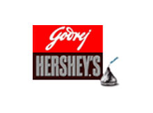 Godrej Hersheys
